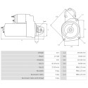 Rozrusznik Renault MASCOTT 110 2.8-1